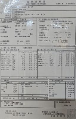 Review photo 4