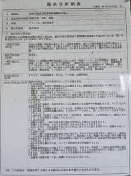 Review photo 5