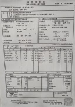 Review photo 5