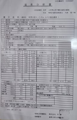 Review photo 5