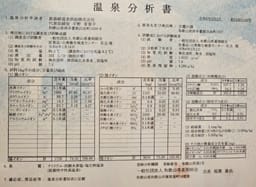 Review photo 5