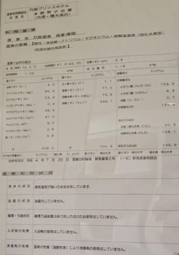 Review photo 10