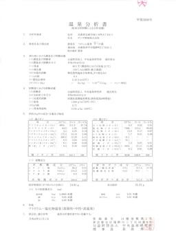 Review photo 4
