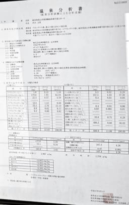 Review photo 8