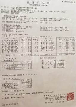 Review photo 4
