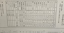 Review photo 6