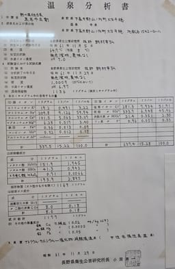 レビュー写真 4
