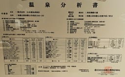 Review photo 2