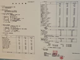 Review photo 10