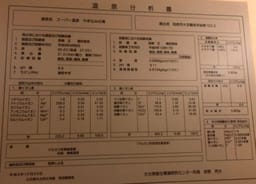 Review photo 7