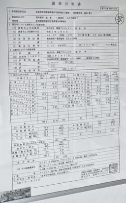 Review photo 4