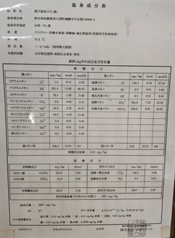 Review photo 10