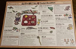 Review photo 4