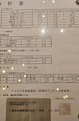 Review photo 7