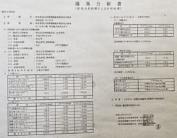 Review photo 9