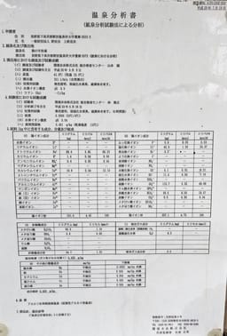 Review photo 3