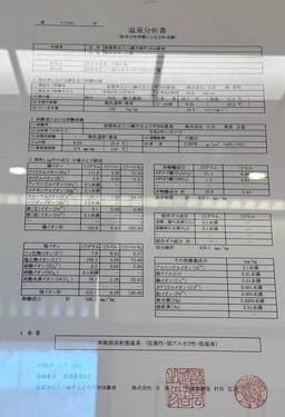 Review photo 4