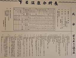 Review photo 5