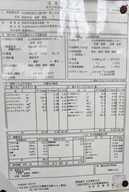 Review photo 5