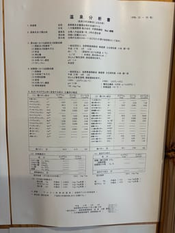 Review photo 4