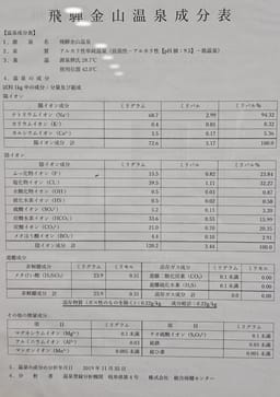 Review photo 10
