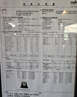 Review photo 10