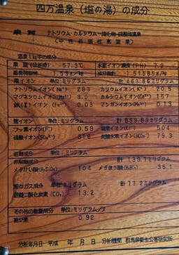 Review photo 4