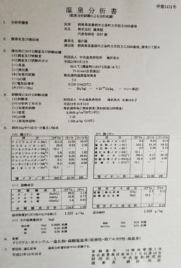 Review photo 5