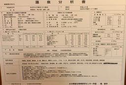 Review photo 8