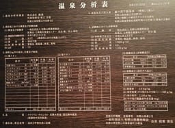 Review photo 5
