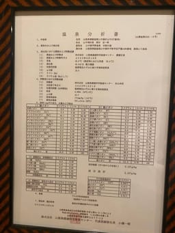 Review photo 6