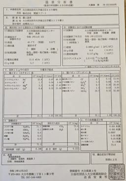 Review photo 9