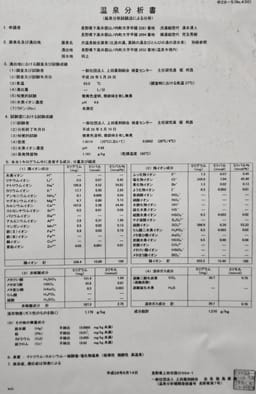 Review photo 6