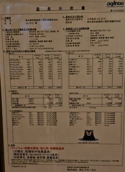 Review photo 10