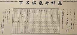 Review photo 10
