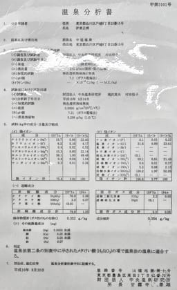 Review photo 7