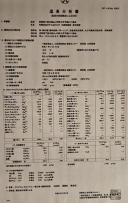 Review photo 8