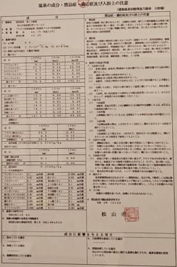 Review photo 7