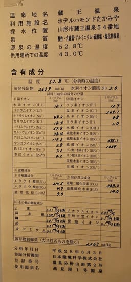 Review photo 10