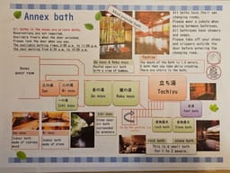 Review photo 8