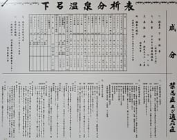 Review photo 7