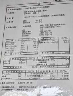 Review photo 5