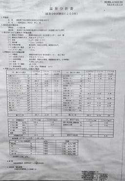 Review photo 4