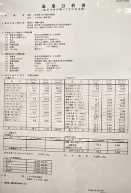 Review photo 10