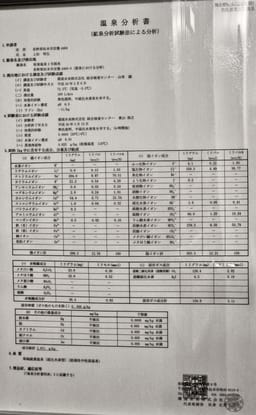 Review photo 9
