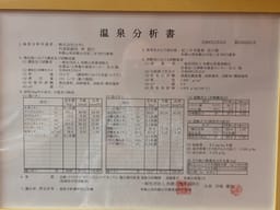 Review photo 4