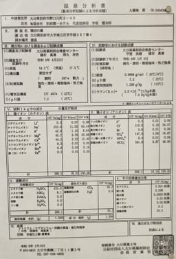 レビュー写真 3