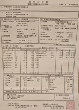 Review photo 5