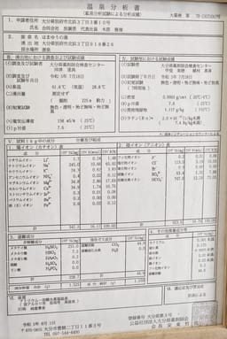 レビュー写真 6