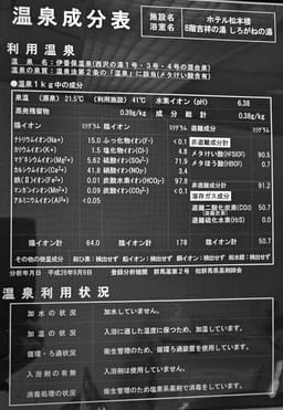 Review photo 9